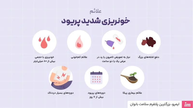 علائم خونریزی شدید پریود