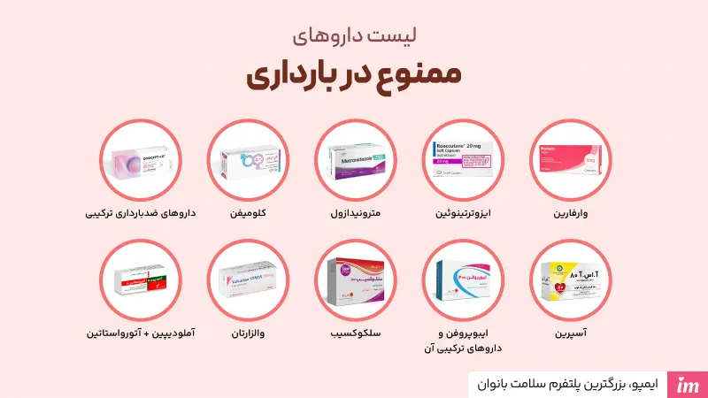لیست داروهای ممنوع در بارداری