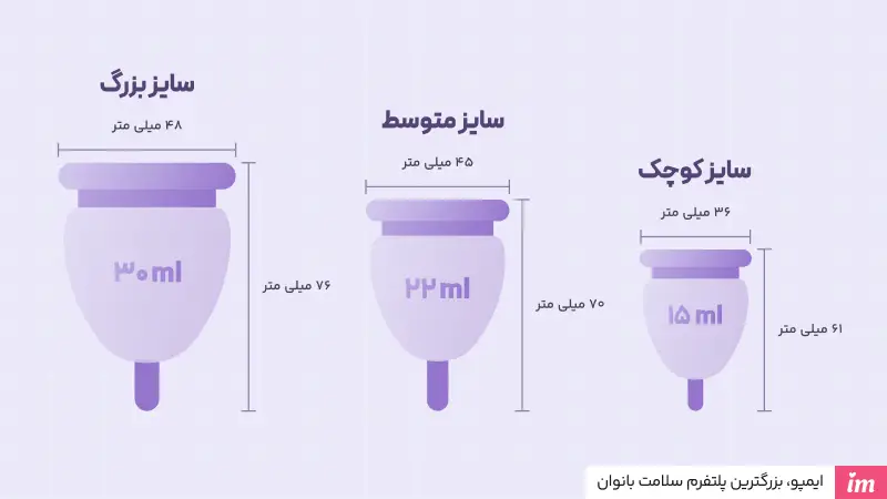 انتخاب سایز کاپ قاعدگی