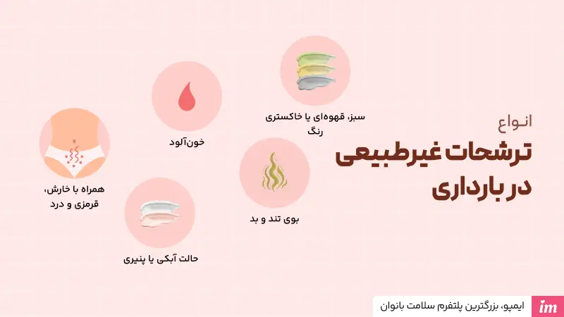 عکس ترشحات غیرطبیعی در بارداری چجوریه