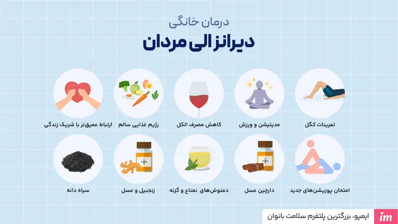 درمان خانگی دیرانزالی مردان چیست؟