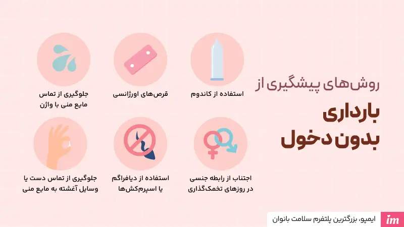 روشهای جلوگیری از بارداری بدون دخول