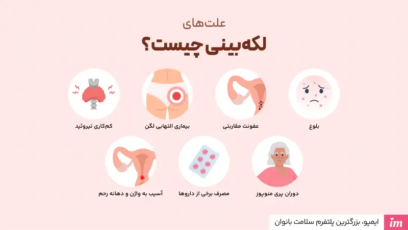 علت لکه بینی چیست