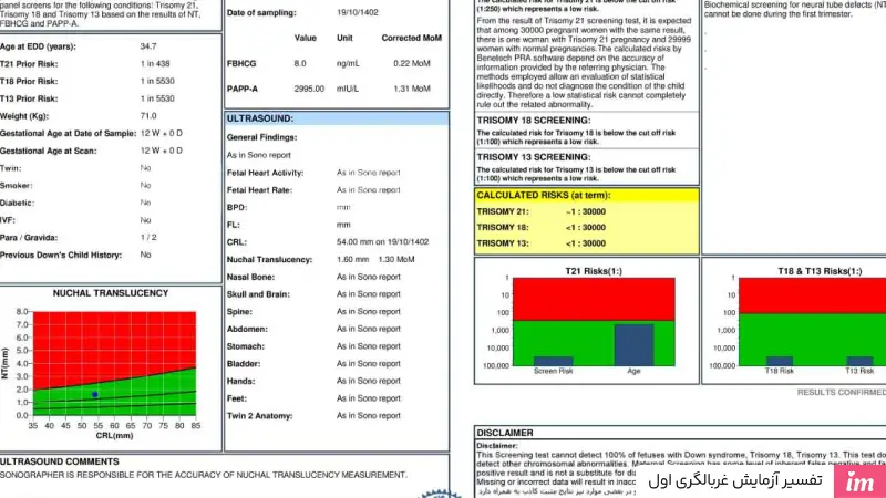 اعداد نرمال غربالگری اول
