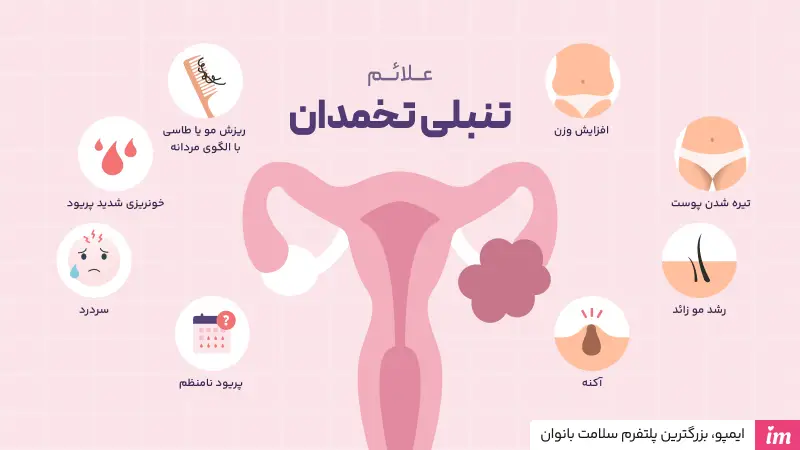 علائم تنبلی تخمدان چیست