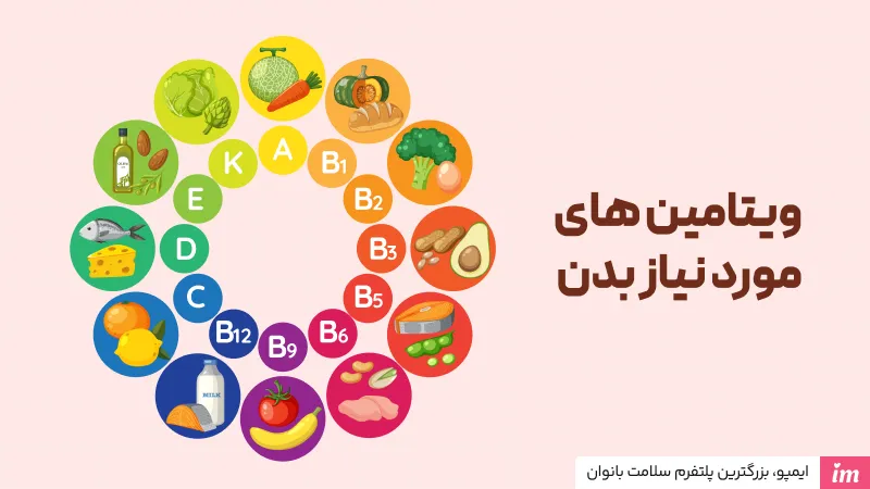 ویتامین های مورد نیاز بدن چیست؟