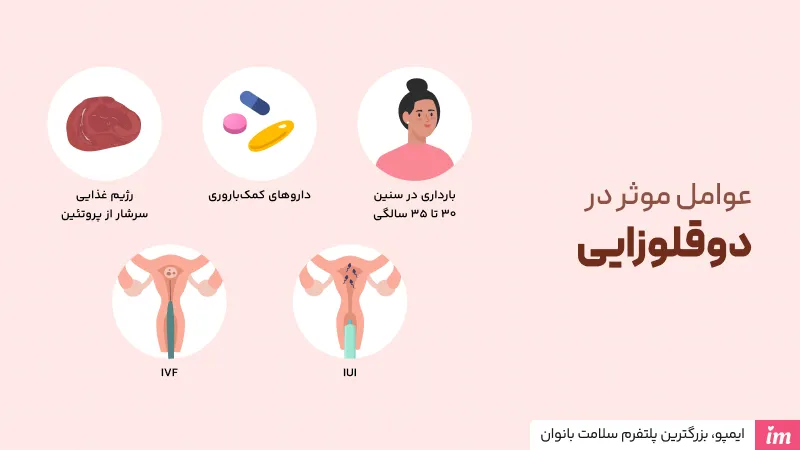 برای دوقلو باردار شدن چه باید کرد