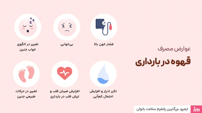 آیا خوردن قهوه در بارداری ضرر دارد؟