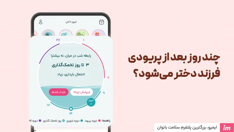 چند روز بعد از پریودی فرزند دختر میشود