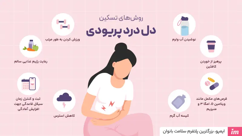 درمان دل درد پریودی