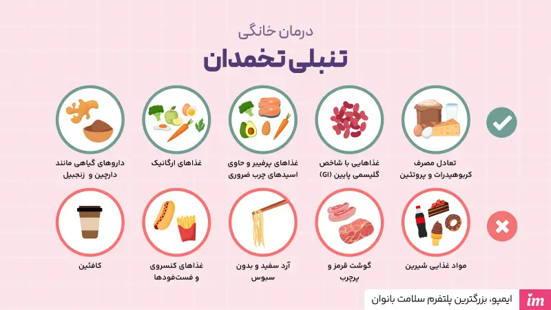 درمان تنبلی تخمدان در خانه