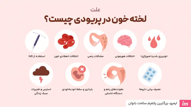 علت لخته خون در پریودی چیست؟