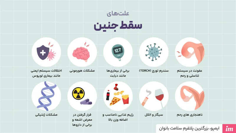 چه چیزی باعث سقط صددرصدی جنین میشود؟