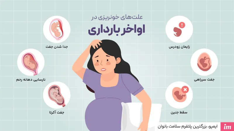 علت خونریزی در اواخر بارداری