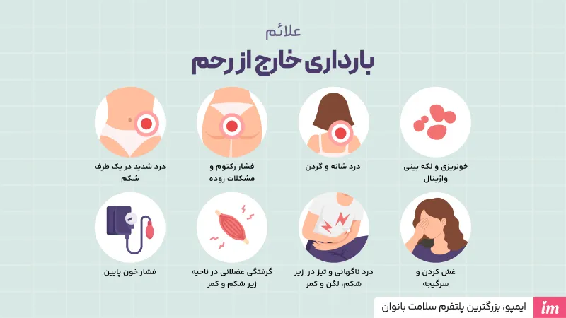 علائم بارداری خارج از رحم چیست؟