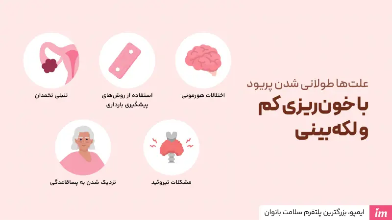 علت طولانی شدن پریود و لکه بینی