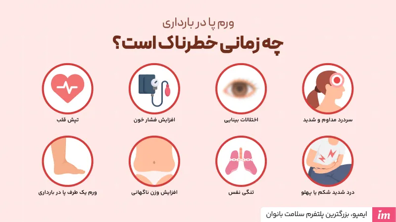 ورم پا در بارداری چه زمانی خطرناک است