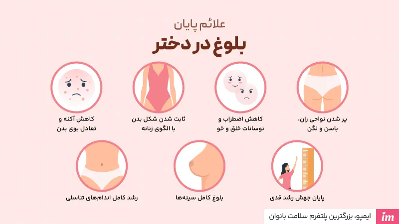 عکس علائم پایان بلوغ دختر