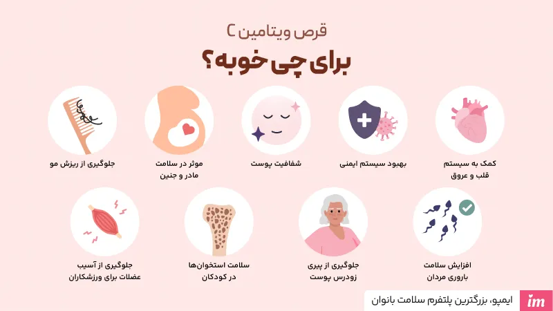 قرص ویتامین C برای چی خوب است؟