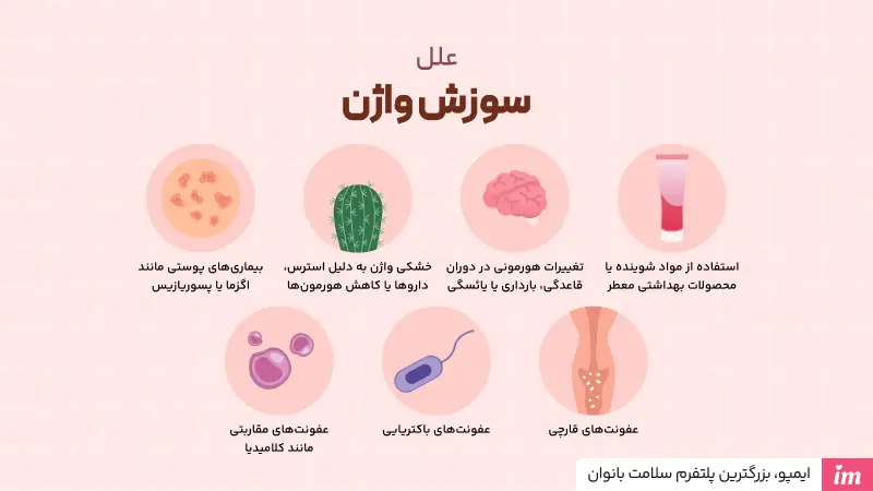 علت سوزش واژن چیست؟