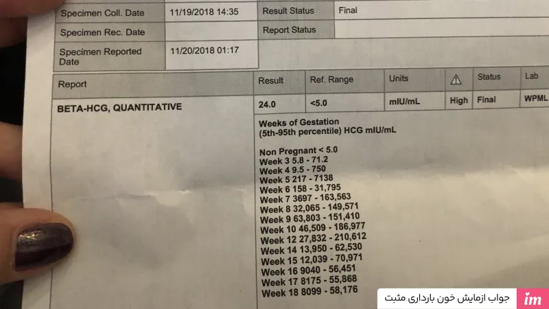  عکس جواب آزمایش بارداری مثبت