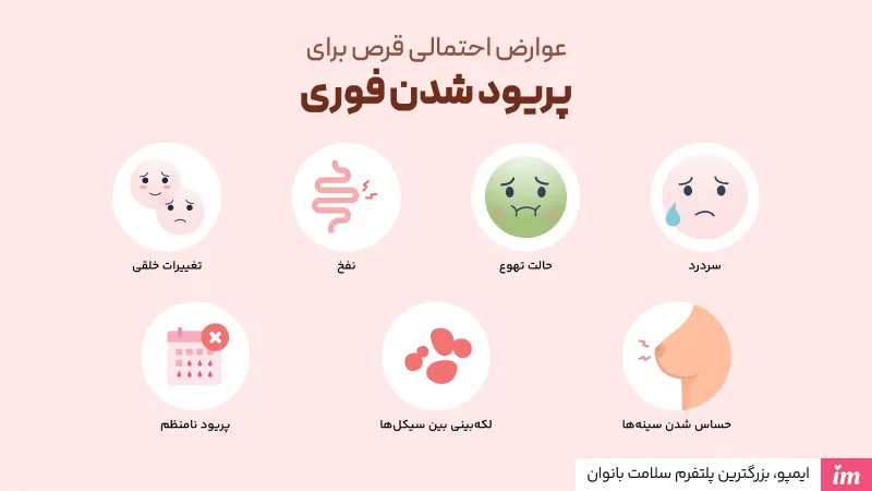 عوارض قرص برای پریود شدن فوری