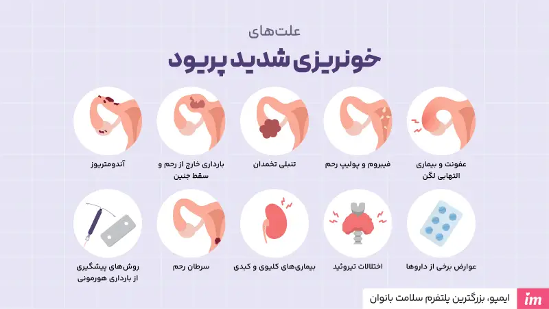 علت خونریزی شدید پریود چیست؟