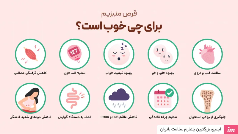 قرص منیزیم برای چی خوب است؟(خواص قرص منیزیم چیست؟)