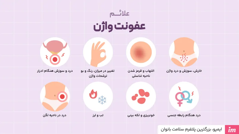 عکس علائم عفونت واژن