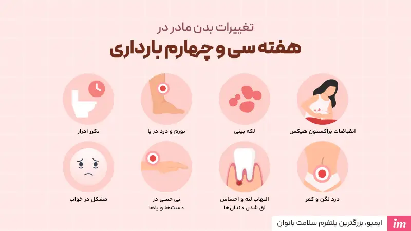 تغییرات بدن مادر در هفته 34 بارداری