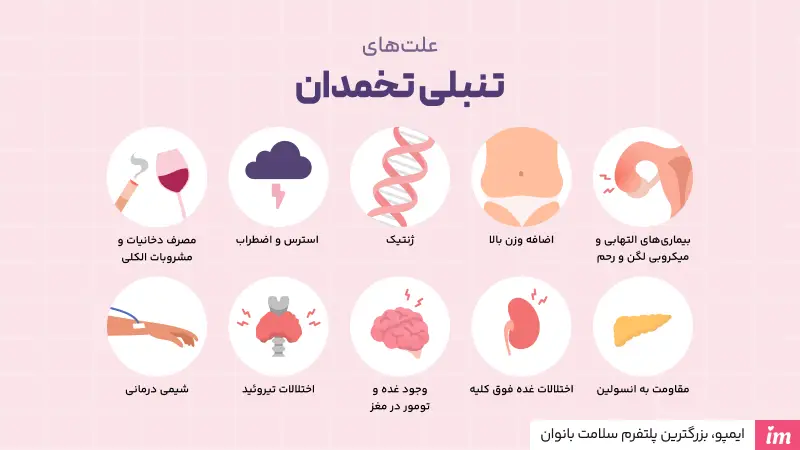 علت تنبلی تخمدان چیست؟