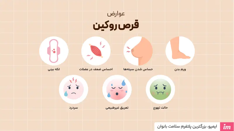 عوارض قرص روکین چیست؟
