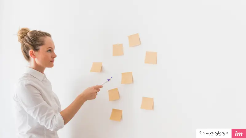 طرحواره چیست