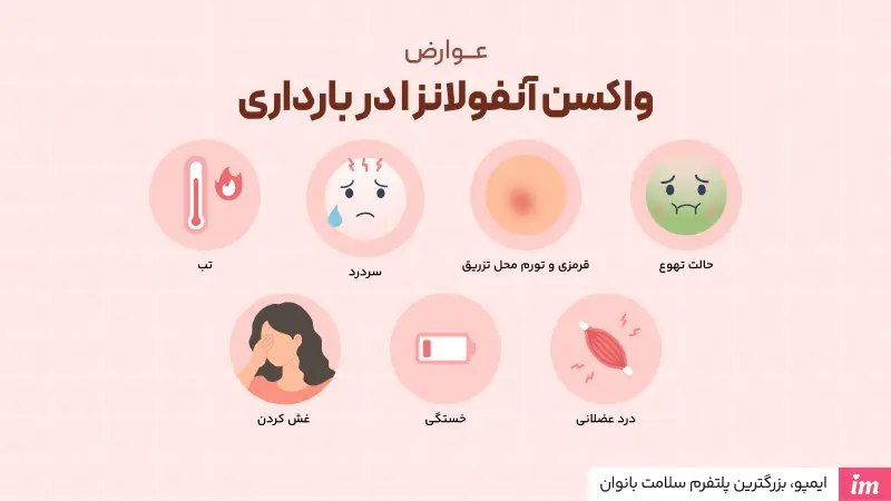عوارض واکسن آنفولانزا در بارداری