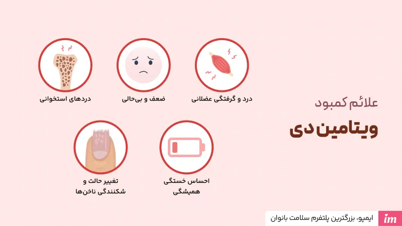 علائم کمبود ویتامین دی