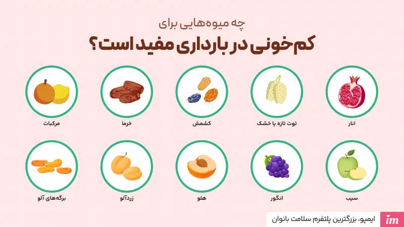 چه میوههایی برای کمخونی در بارداری مفید است؟
