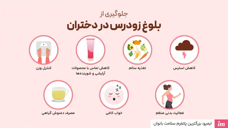 جلوگیری از بلوغ زودرس دختران