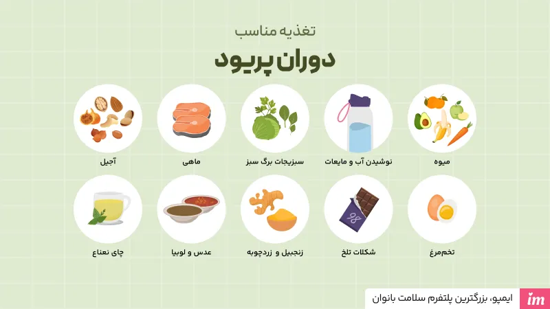 در روز اول پریودی چه بخوریم