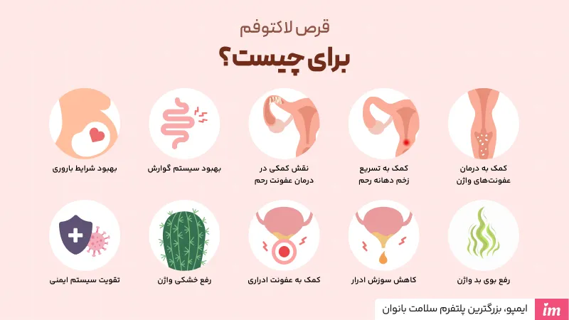 قرص لاکتوفم برای چیست؟