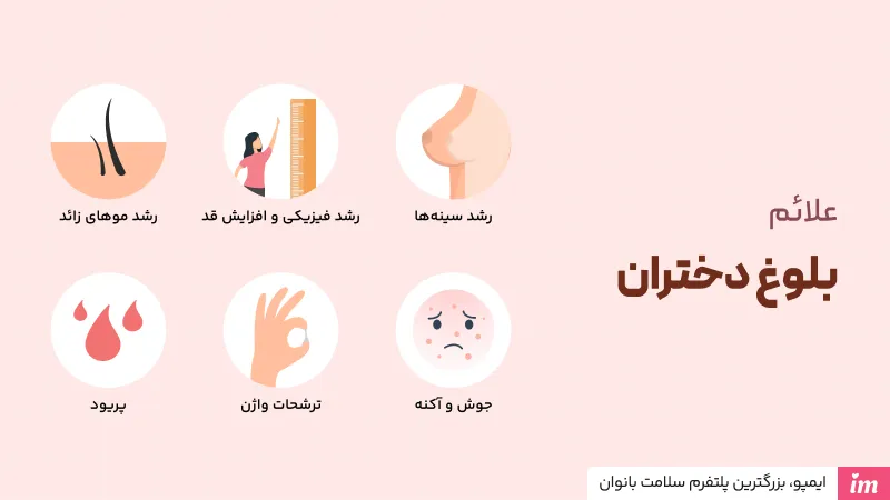 عکس بلوغ دخترانه(علائم بلوغ دختر)