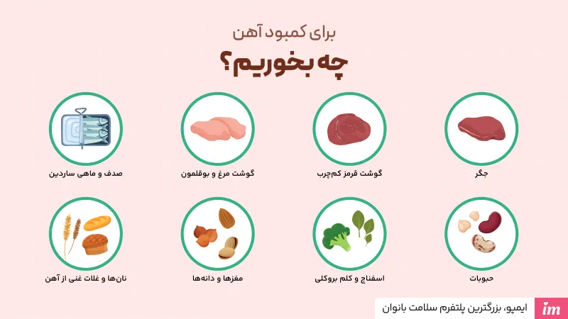 برای کمبود آهن چه بخوریم؟