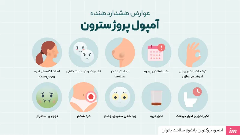 عوارض هشداردهنده آمپول پروژسترون