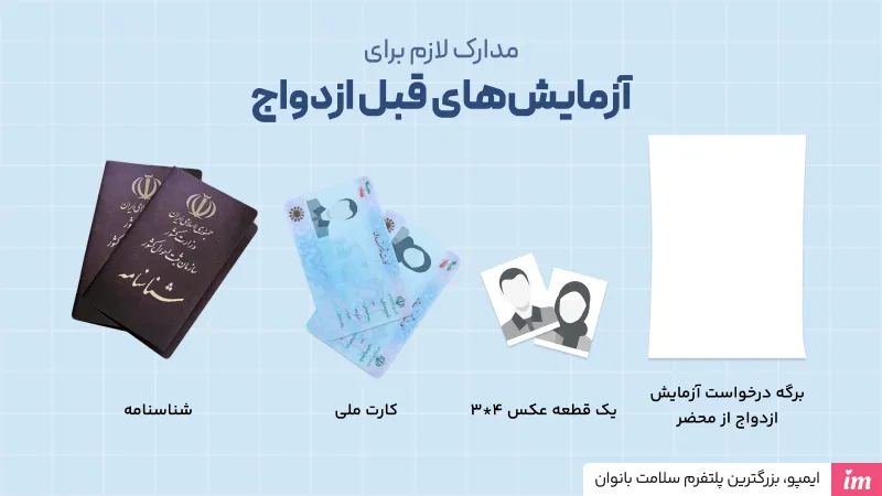 مدارک لازم برای آزمایش ازدواج