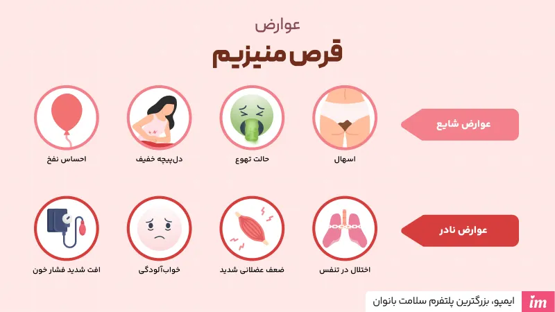 عوارض قرص منیزیم چیست؟