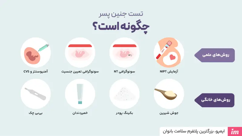 روش تست جنین پسر