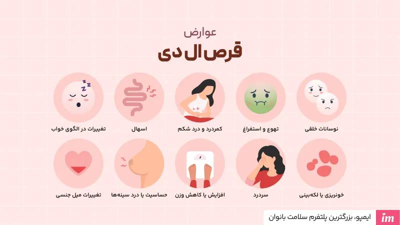 عوارض قرص ال دی