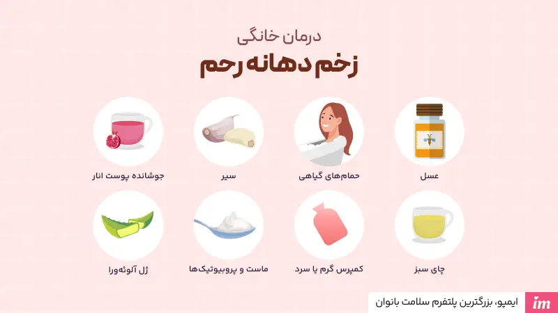 درمان خانگی زخم دهانه رحم چیست؟