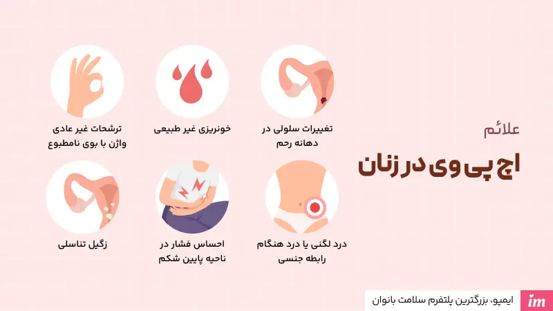 علائم اچ پی وی در زنان چیست؟