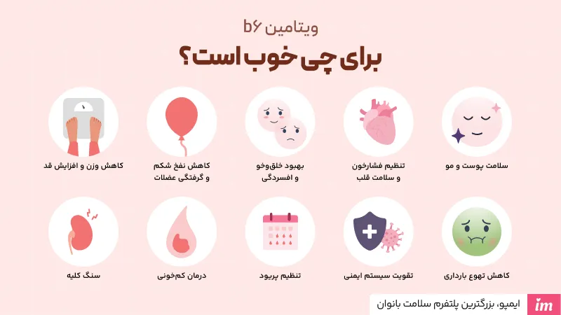 ویتامین b6 برای چی خوب است؟