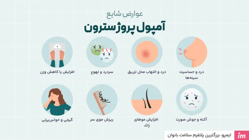 عوارض آمپول پروژسترون